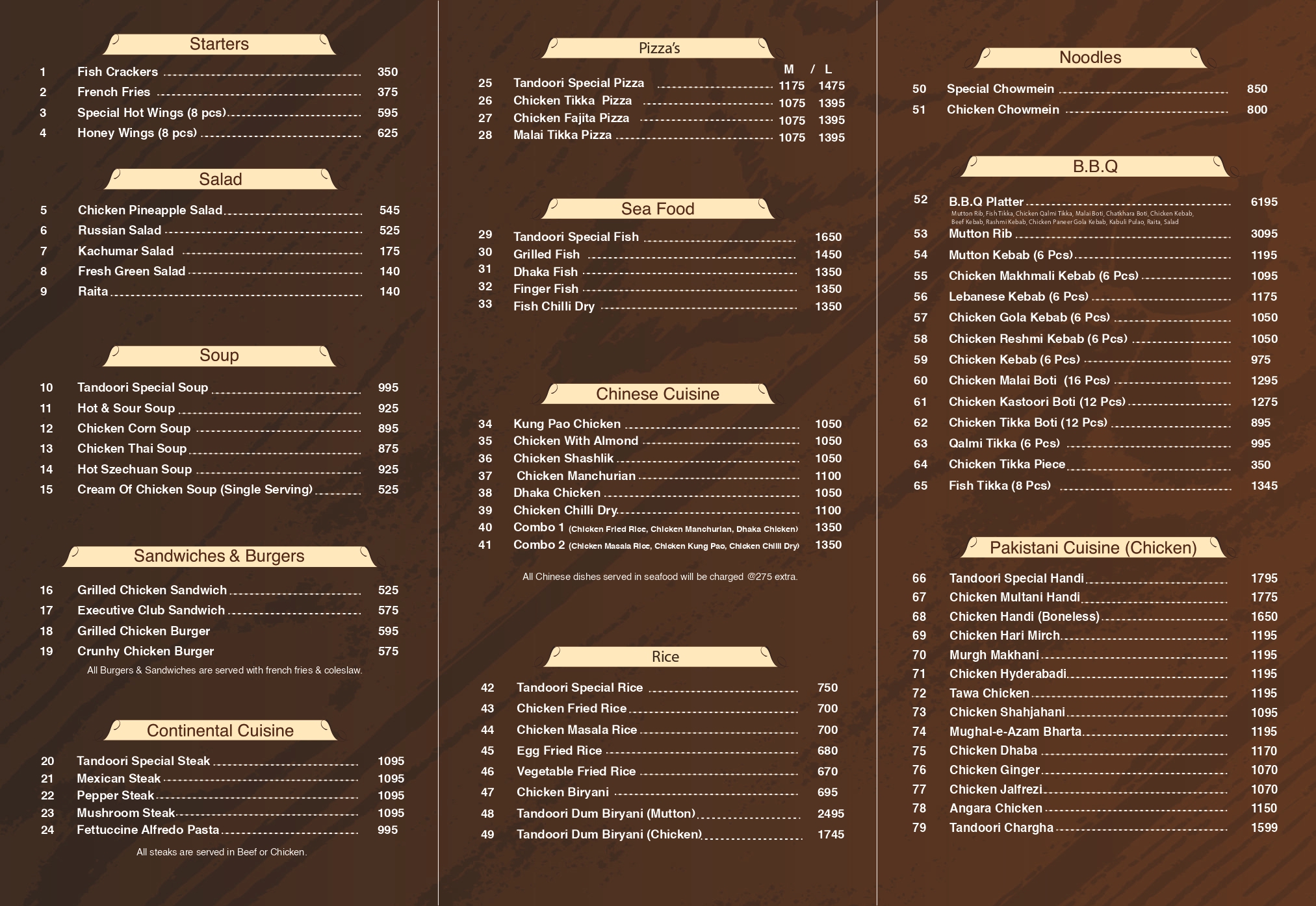 Burewala Tandoori Restaurants